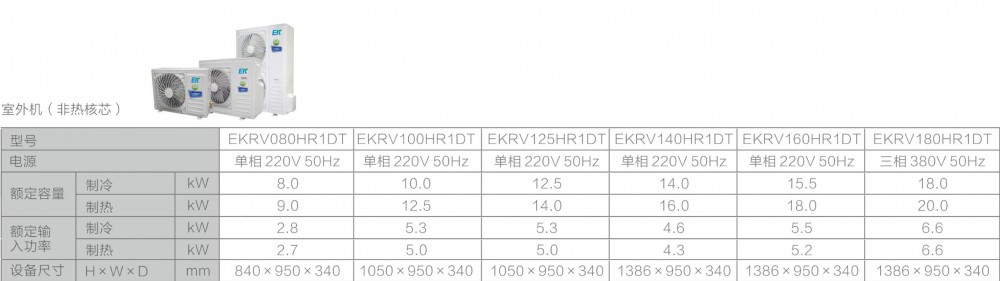 空气源热泵两联供,麻豆视频在线免费观看两联供