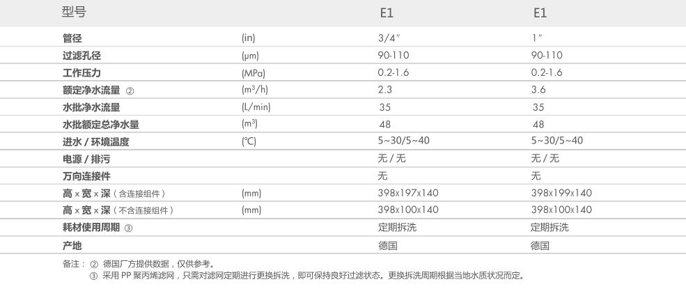 空气源热泵两联供,麻豆视频在线免费观看两联供