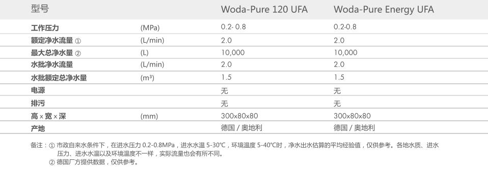 重庆麻豆APP在线免费观看智能科技有限公司